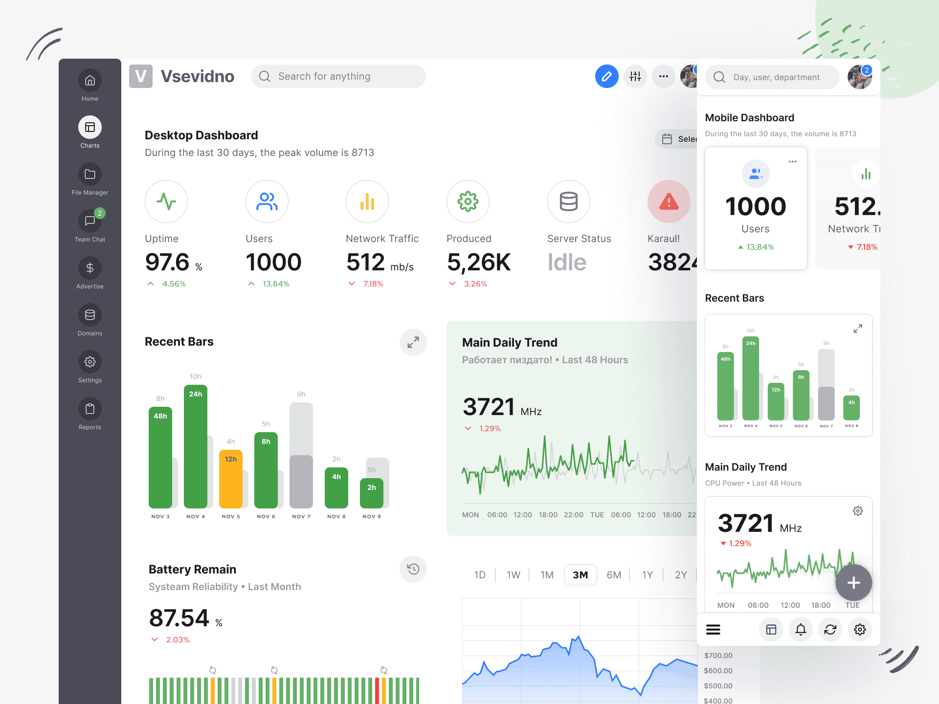 Figma design system - Dashboard UI kit