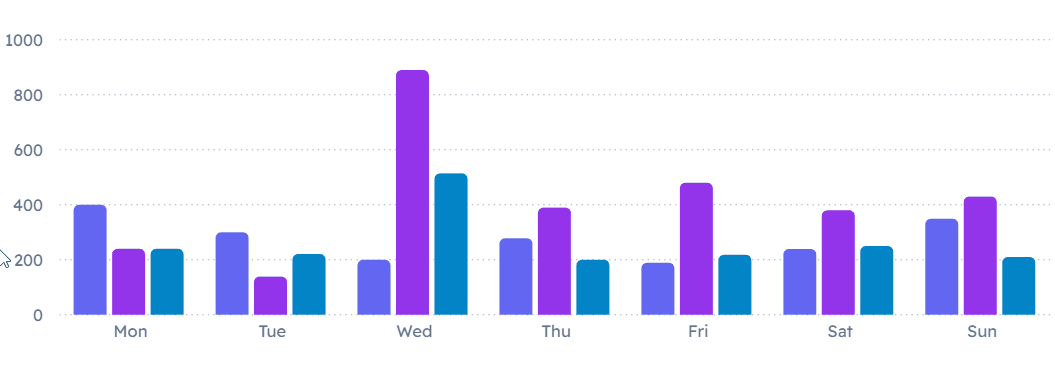 Material UI Kit Built with Next.js and Tailwind CSS