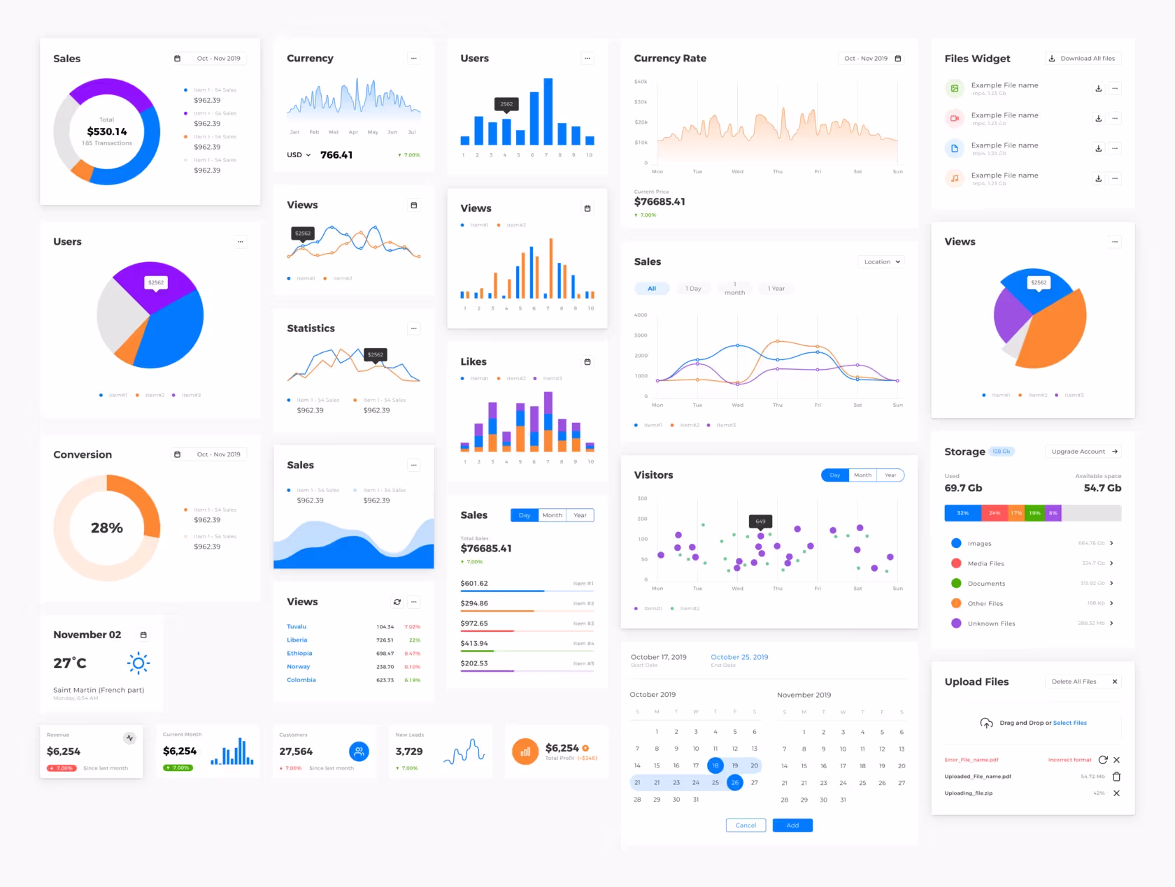 Dashboard Design Best Practices. Top Dashboard UI Design Tips