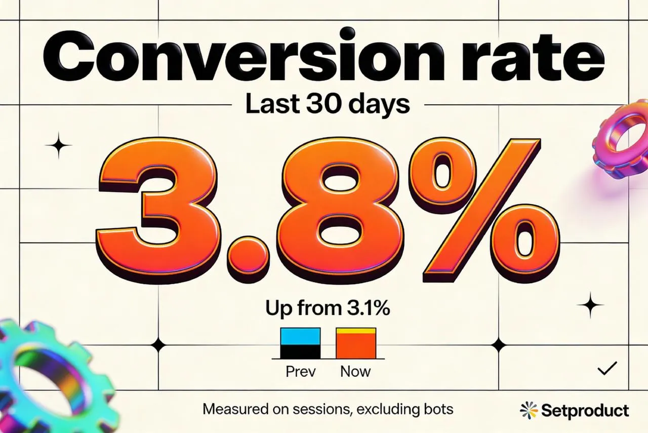 A stat card presenting a 3.8 percent conversion rate over the last 30 days