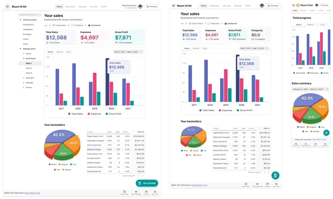 Design example illustrating react ui kit