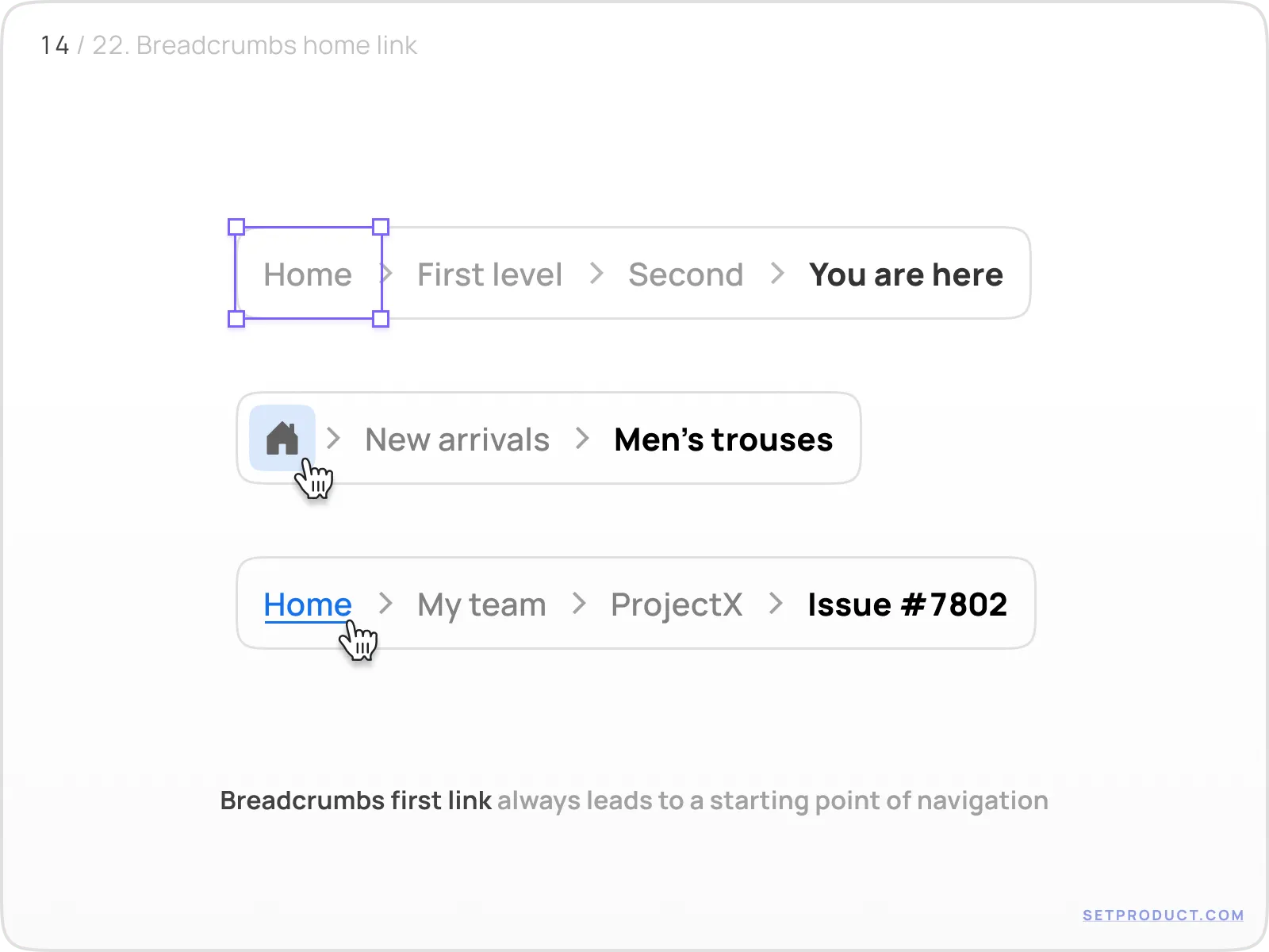 Breadcrumbs example illustrating the “home” link is more than just tradition