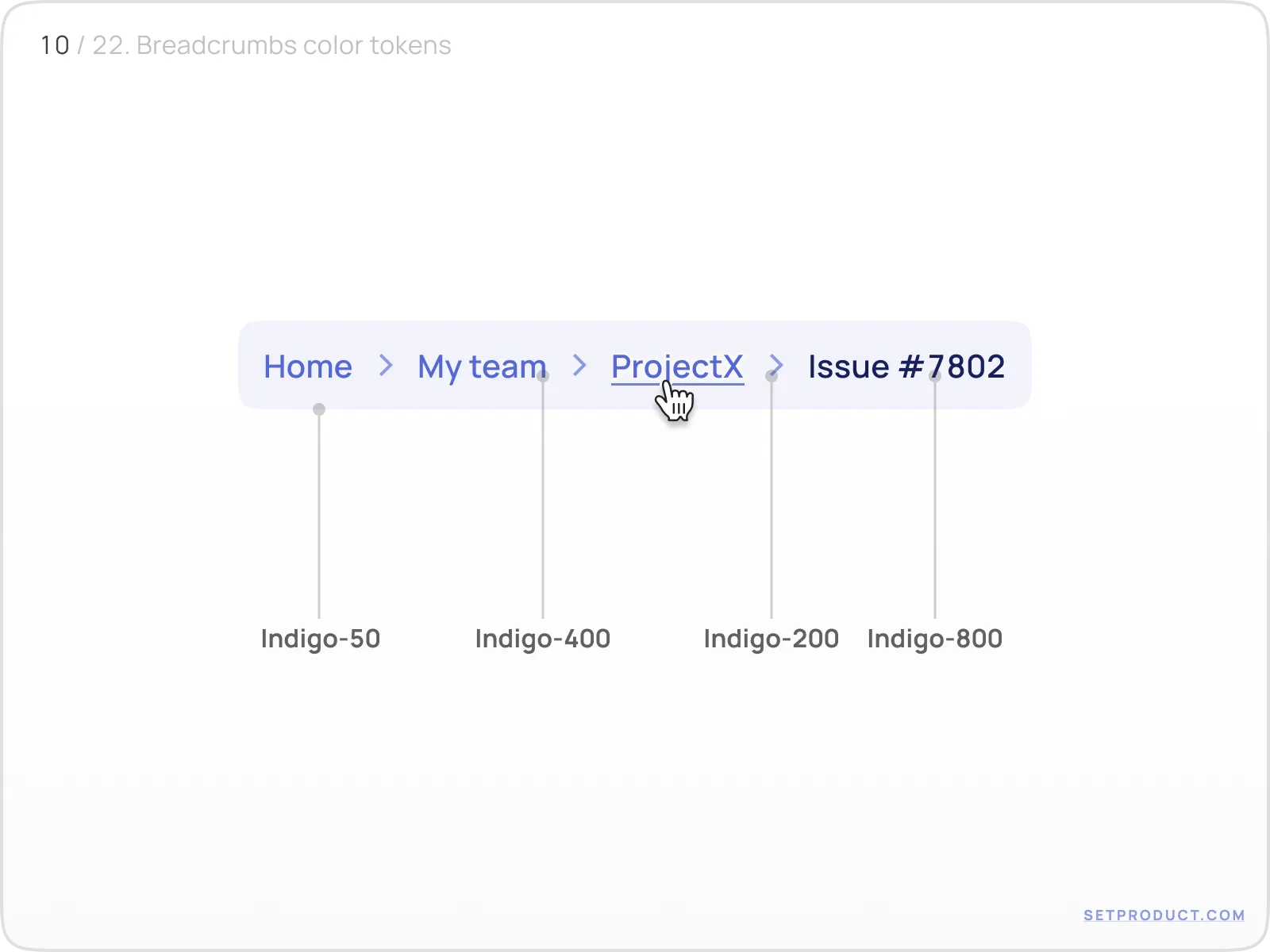 Breadcrumbs example illustrating tokens for color consistency