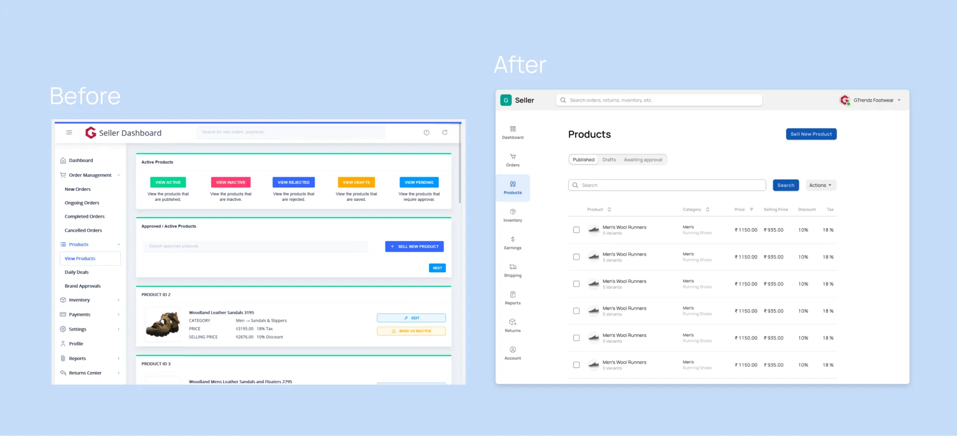 Why do we need example illustrating products screen