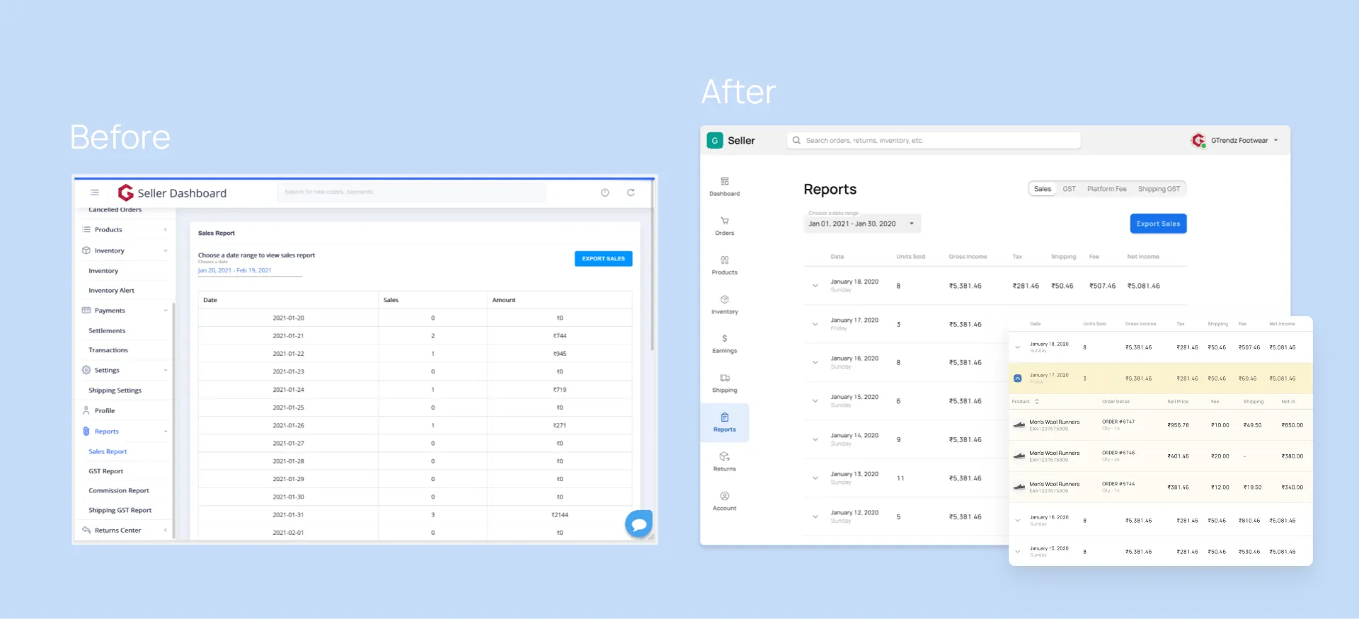 Why do we need example illustrating reports screen