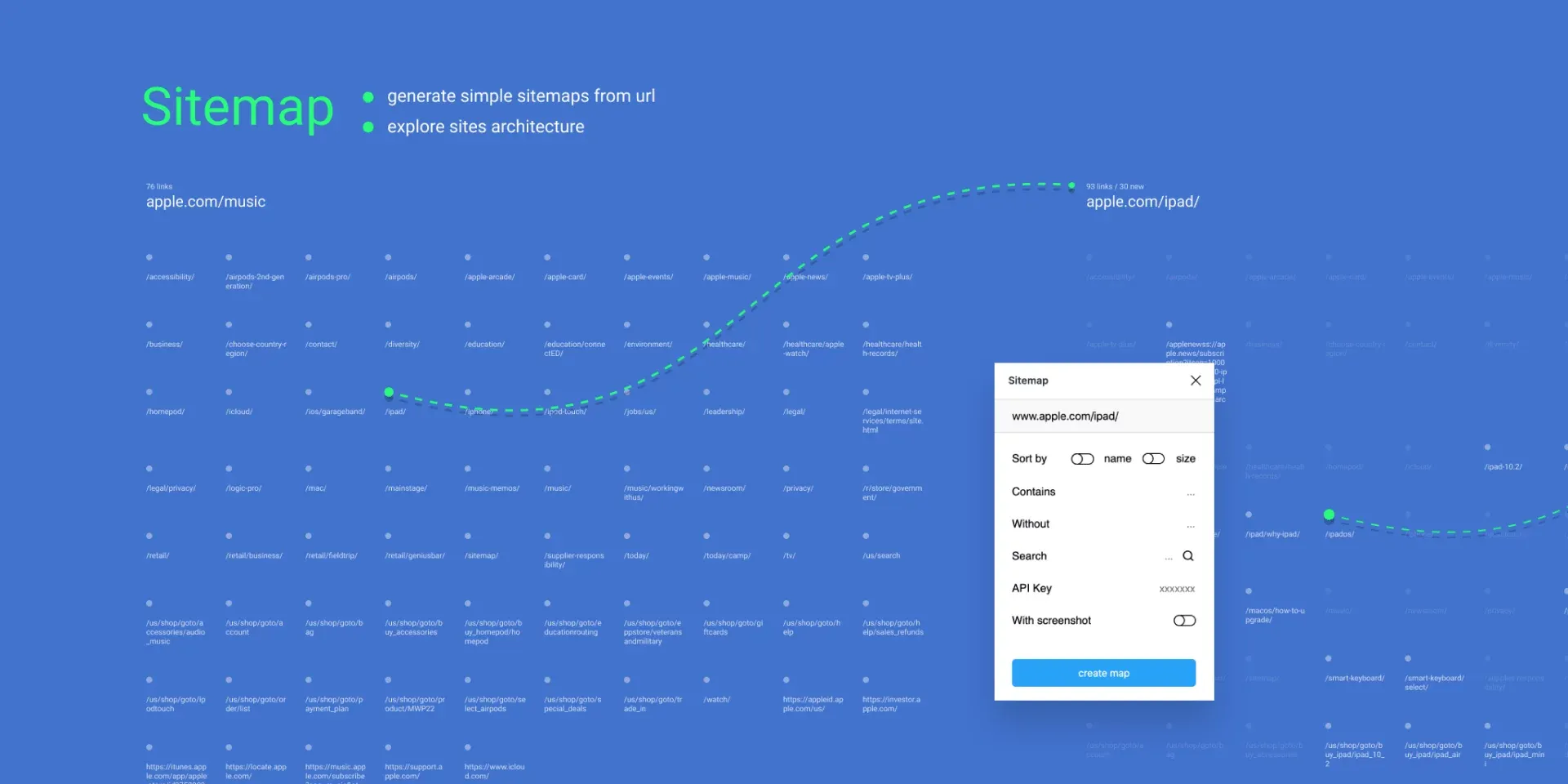 Sitemap plugin preview generating a website map from a URL