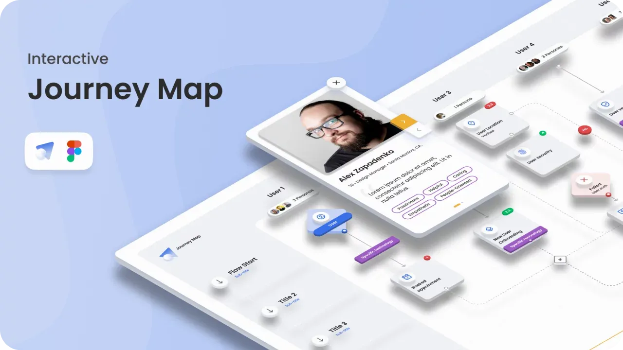 Interactive Journey Map design work featured in the article