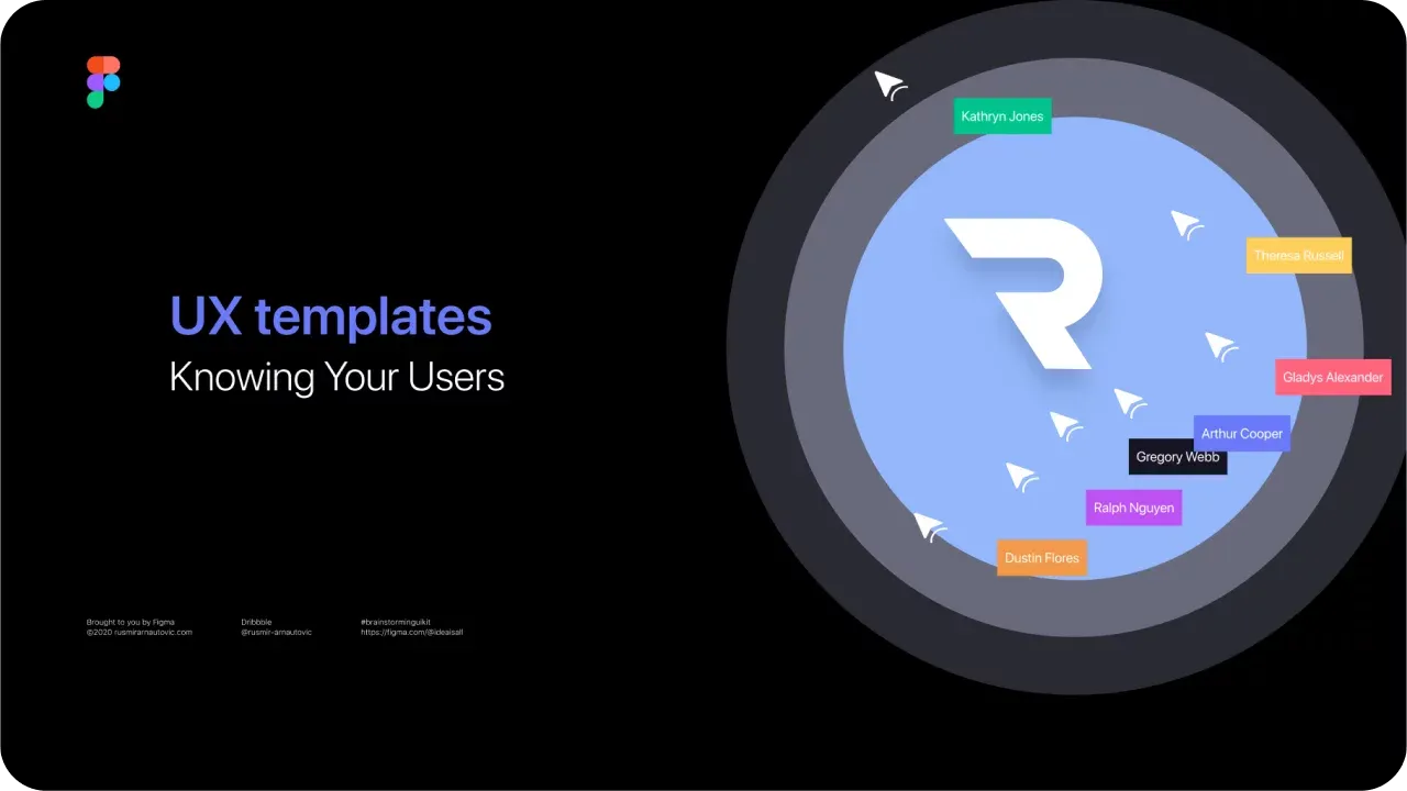 Design example illustrating ux templates