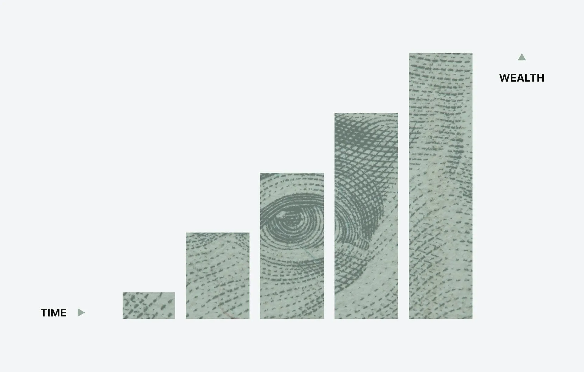 Design example illustrating pros and cons of a hourly rate