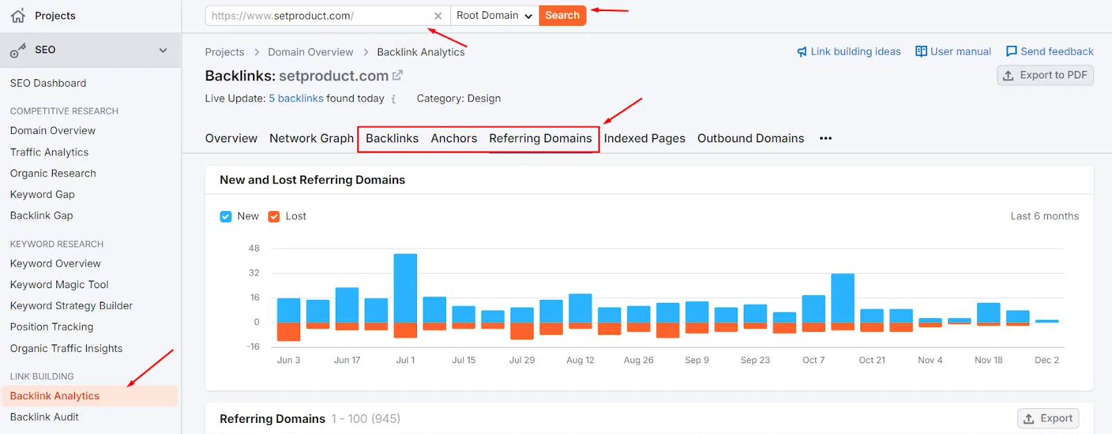 Competitor Backlink Analysis design work featured in the article