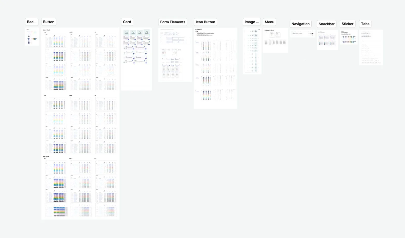 A Figma file with all the basics: buttons, forms, nav, modals, etc