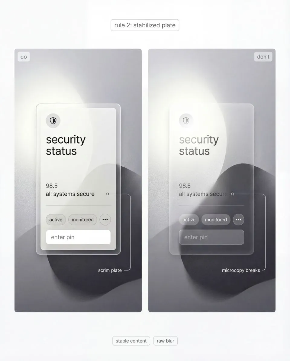 Stabilize text and icons with a dedicated plate in liquid glass UI