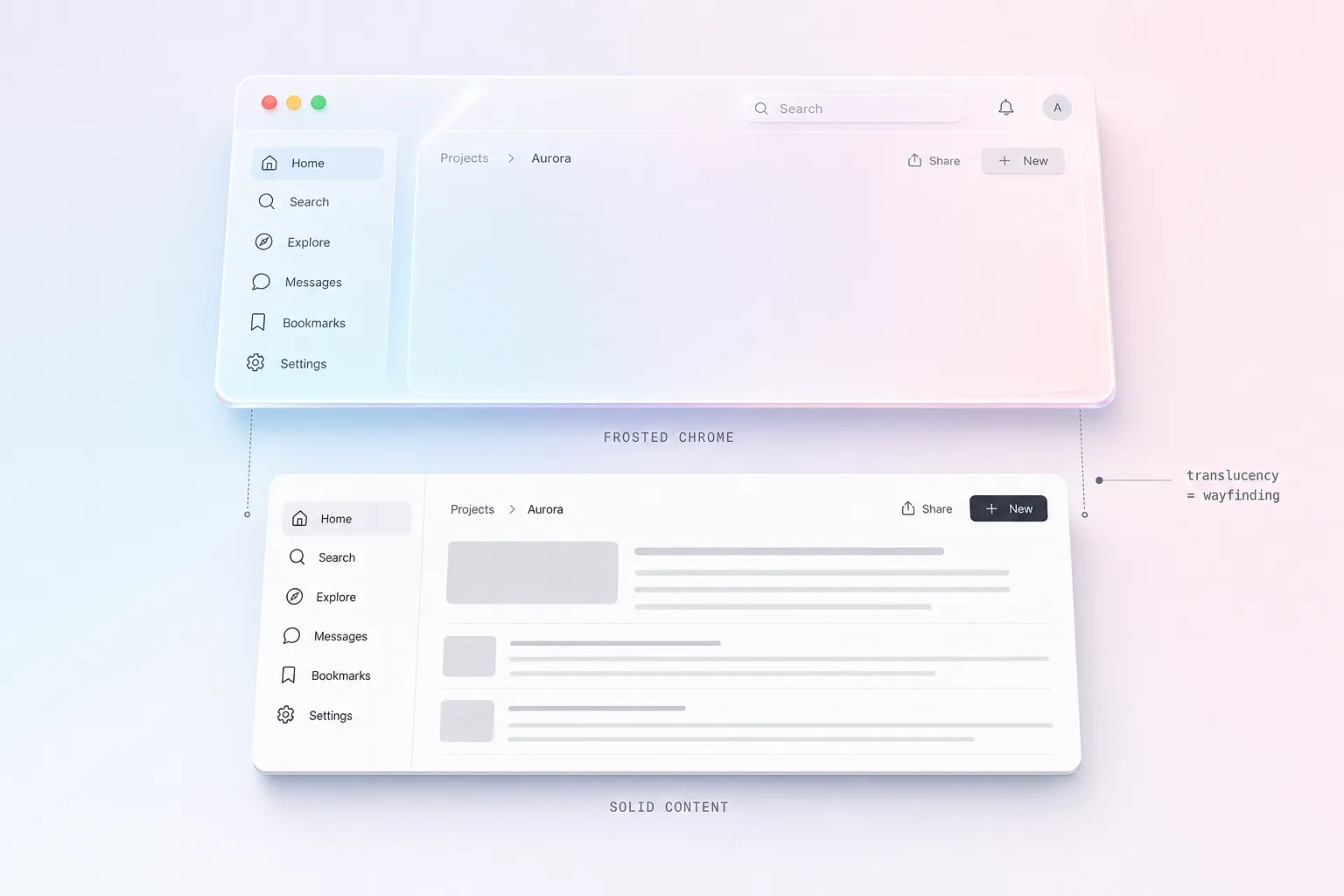 Frosted UI translucent chrome layer floating above solid app content, exploded layer view