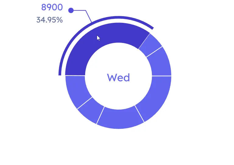 Design example illustrating fast load times