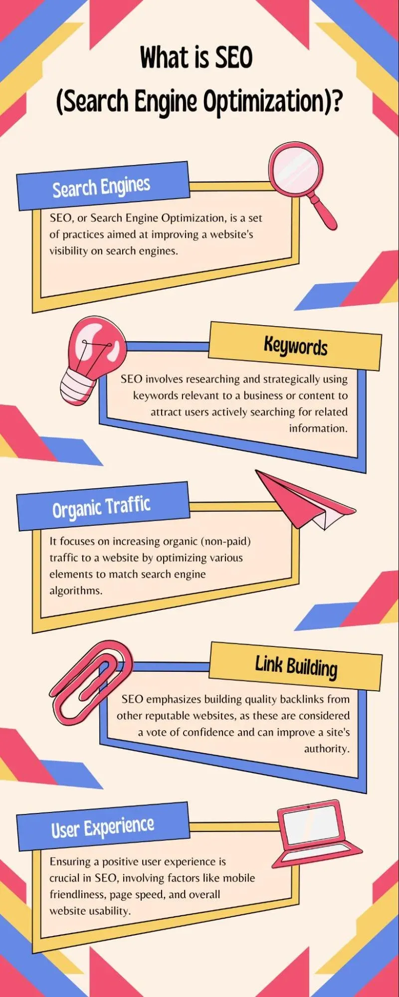 Design example illustrating search engine optimization (seo)