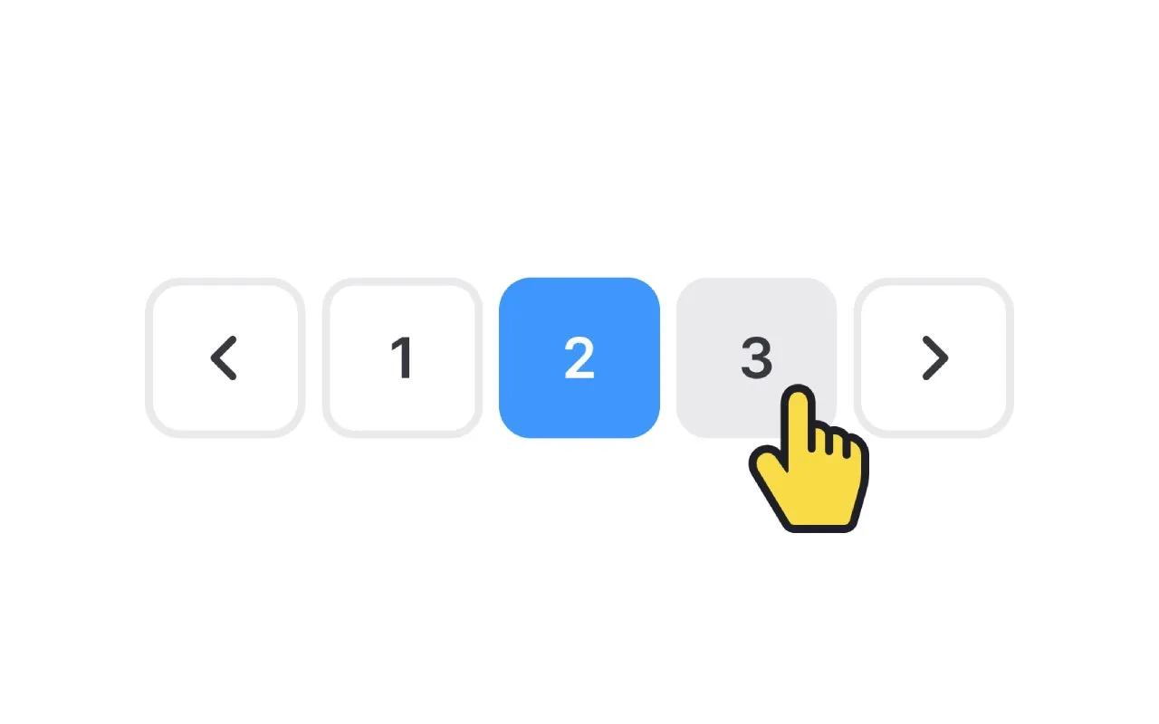 Pagination anatomy diagram with key parts labeled
