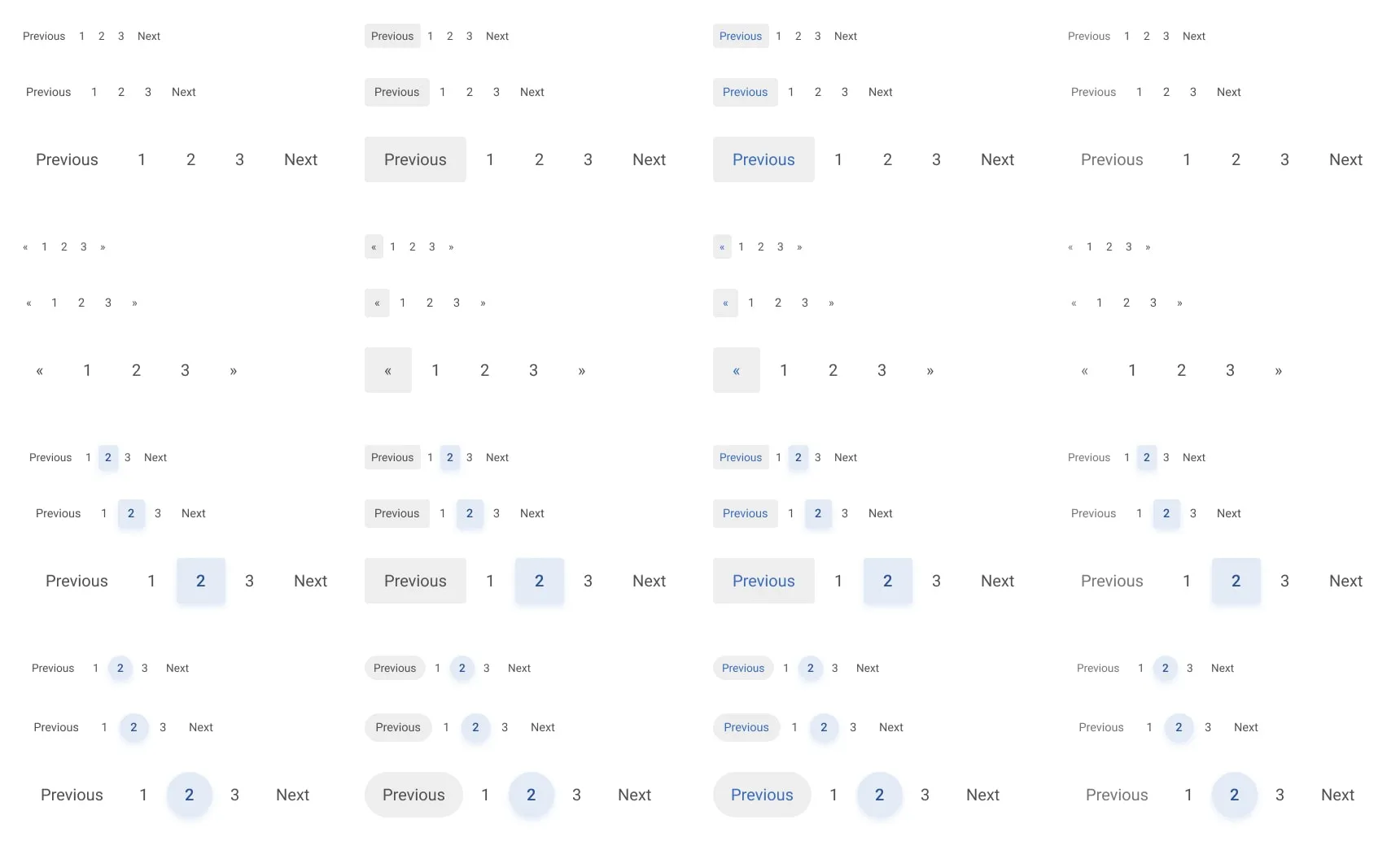 Pagination states of pagination: active, disabled, and hover shown in example