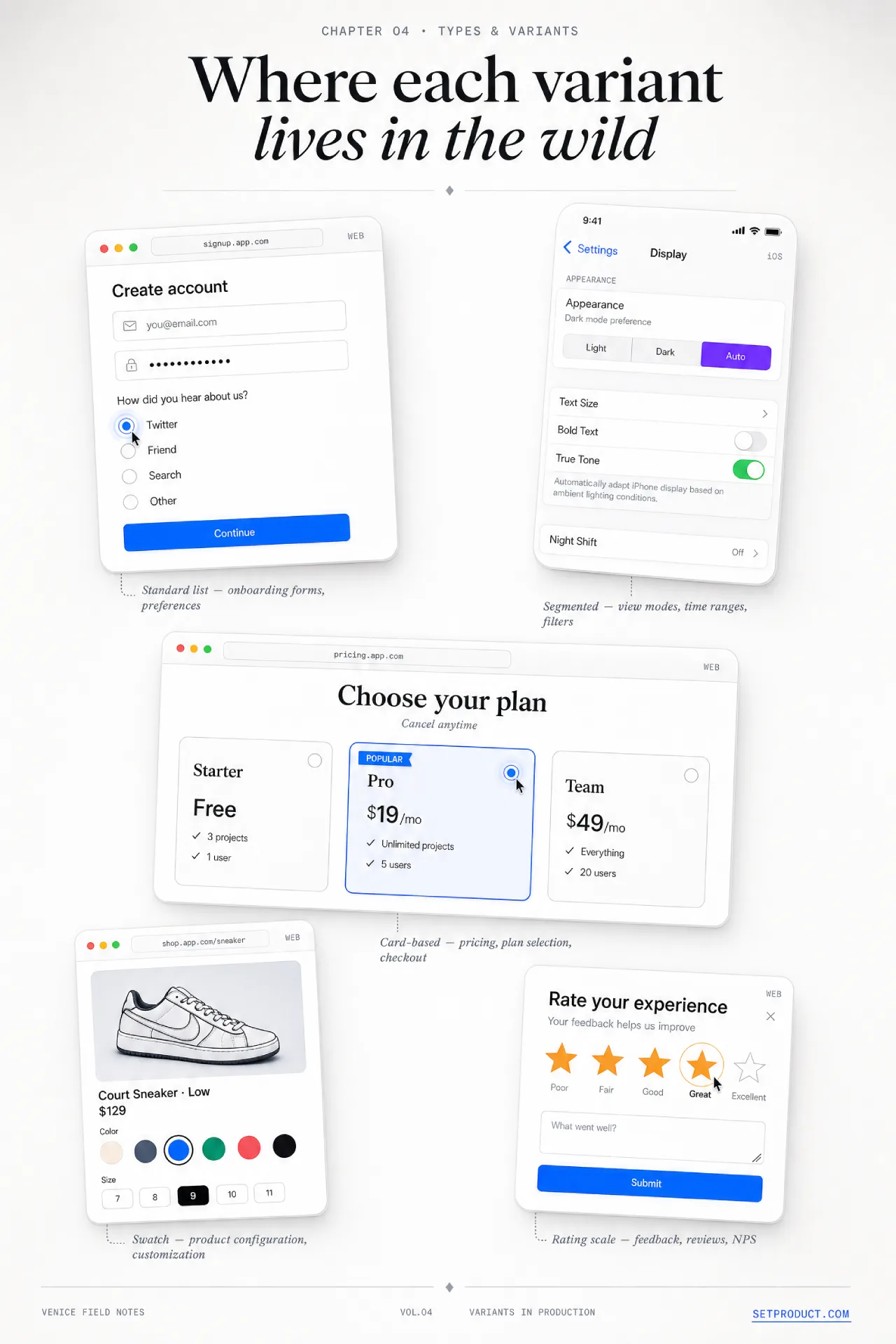 Bento layout comparing the five radio button variants side by side, a vertical standard list, a card-based plan selector with title price and description, an iOS-style segmented control, a row of color and image swatches, and a one-to-five rating scale, each showing its selected state
