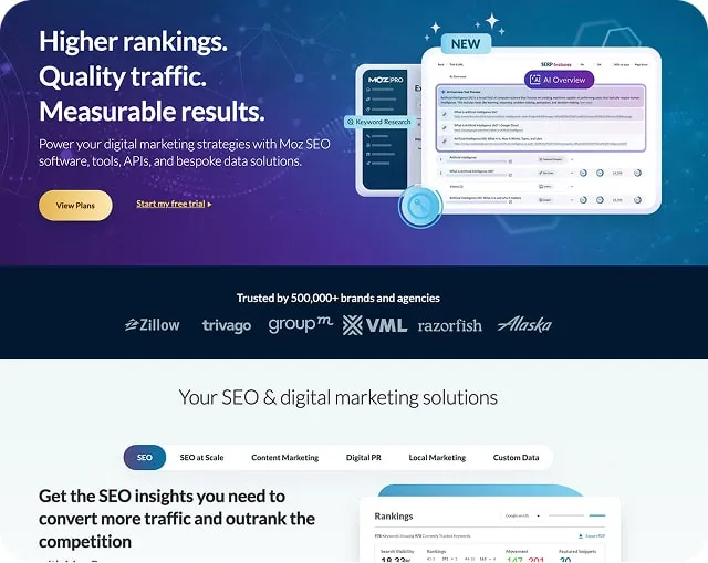 Design example illustrating next, moz surprised me