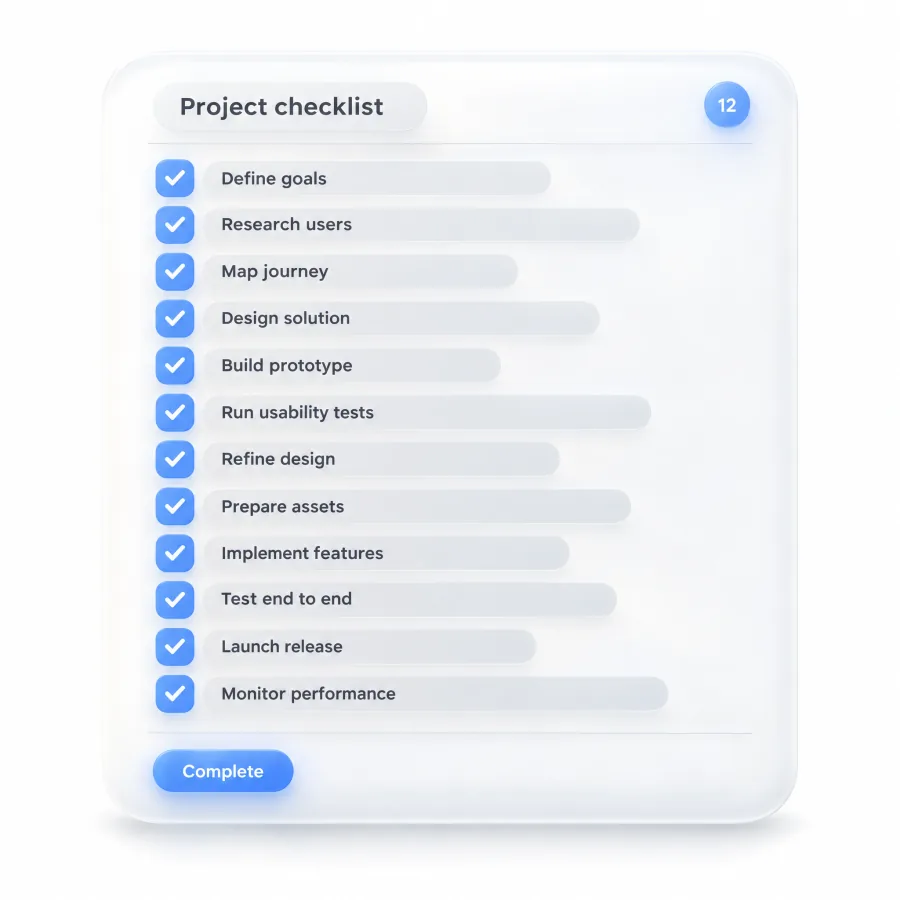 Card titled Project checklist with a count of 12, 12 rows from Define goals to Monitor performance, each with a checked blue box, and a Complete button at the bottom