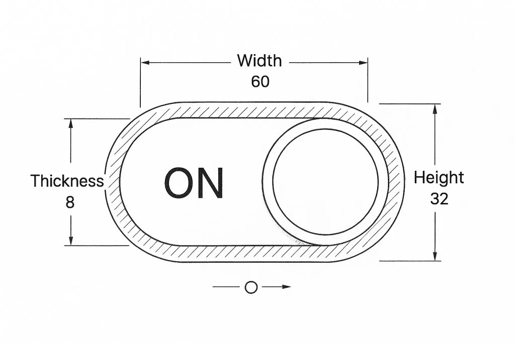 Toggle switch example illustrating states & behaviors