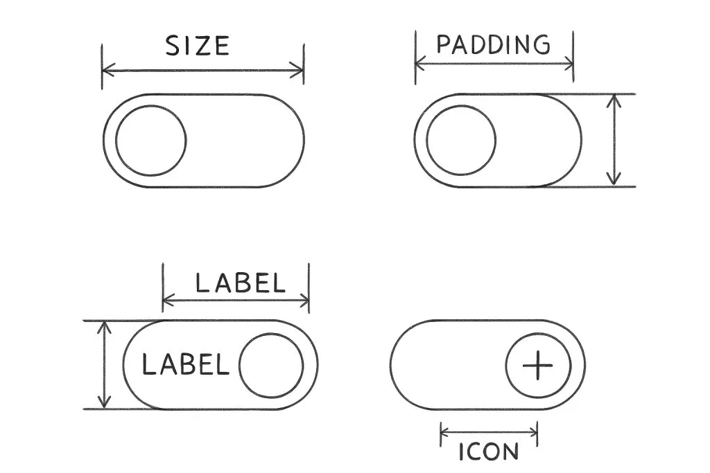 Toggle switch example illustrating when to use (or not use) a toggle