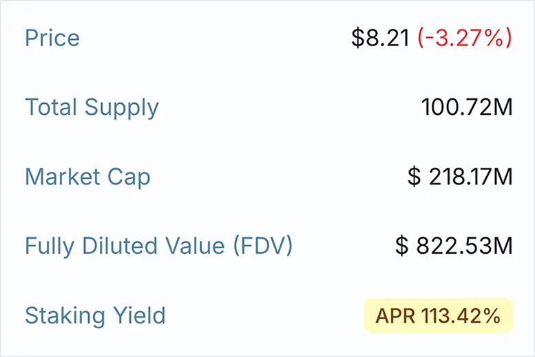 Design example illustrating the $vvv token is more than just crypto hype