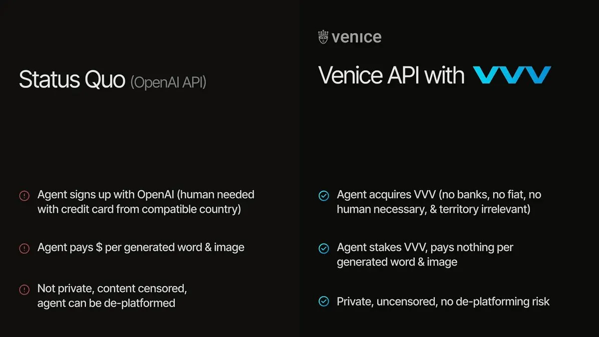 Design example illustrating made for developers, by developers