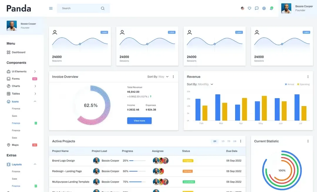 Dashboard design principles for clear, actionable interfaces