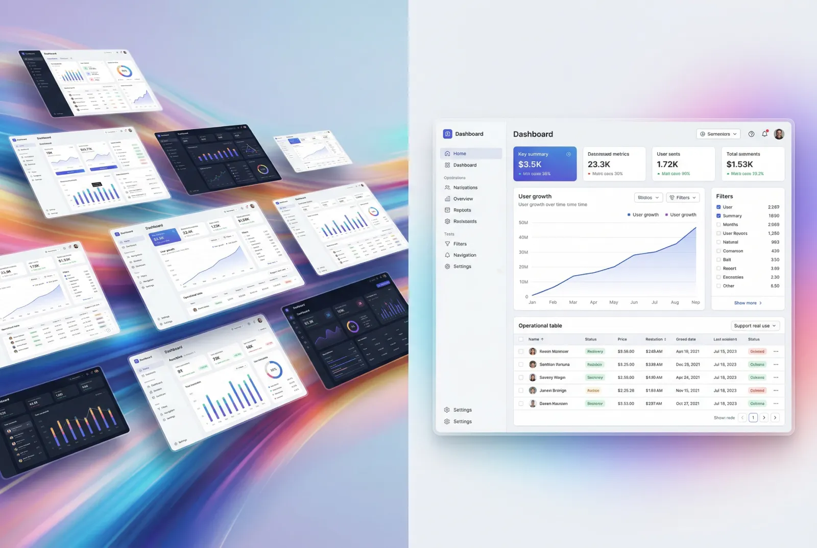 How to study SaaS dashboard in the AI era