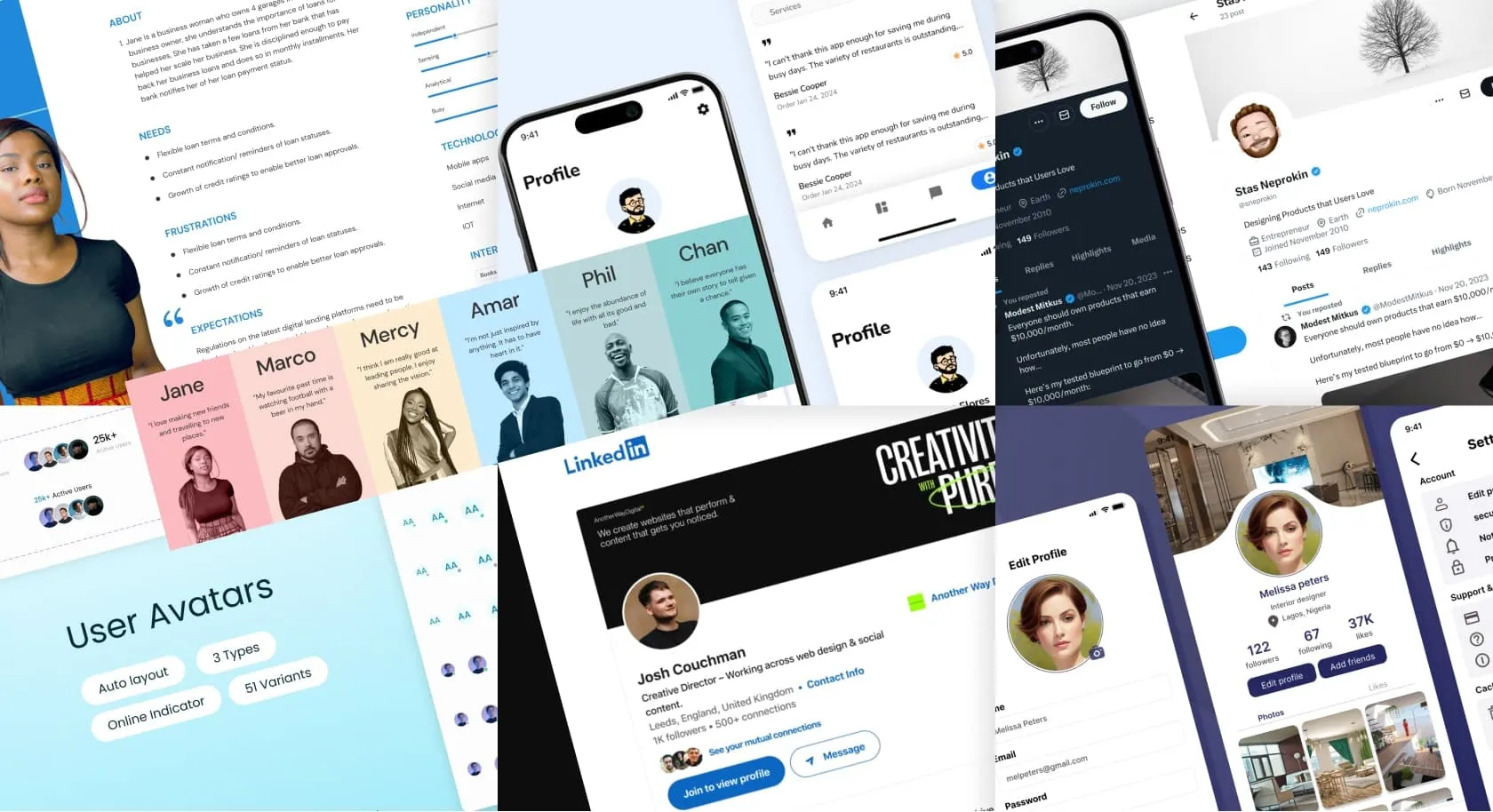 User profile design masterclass. From Figma templates to live implementation