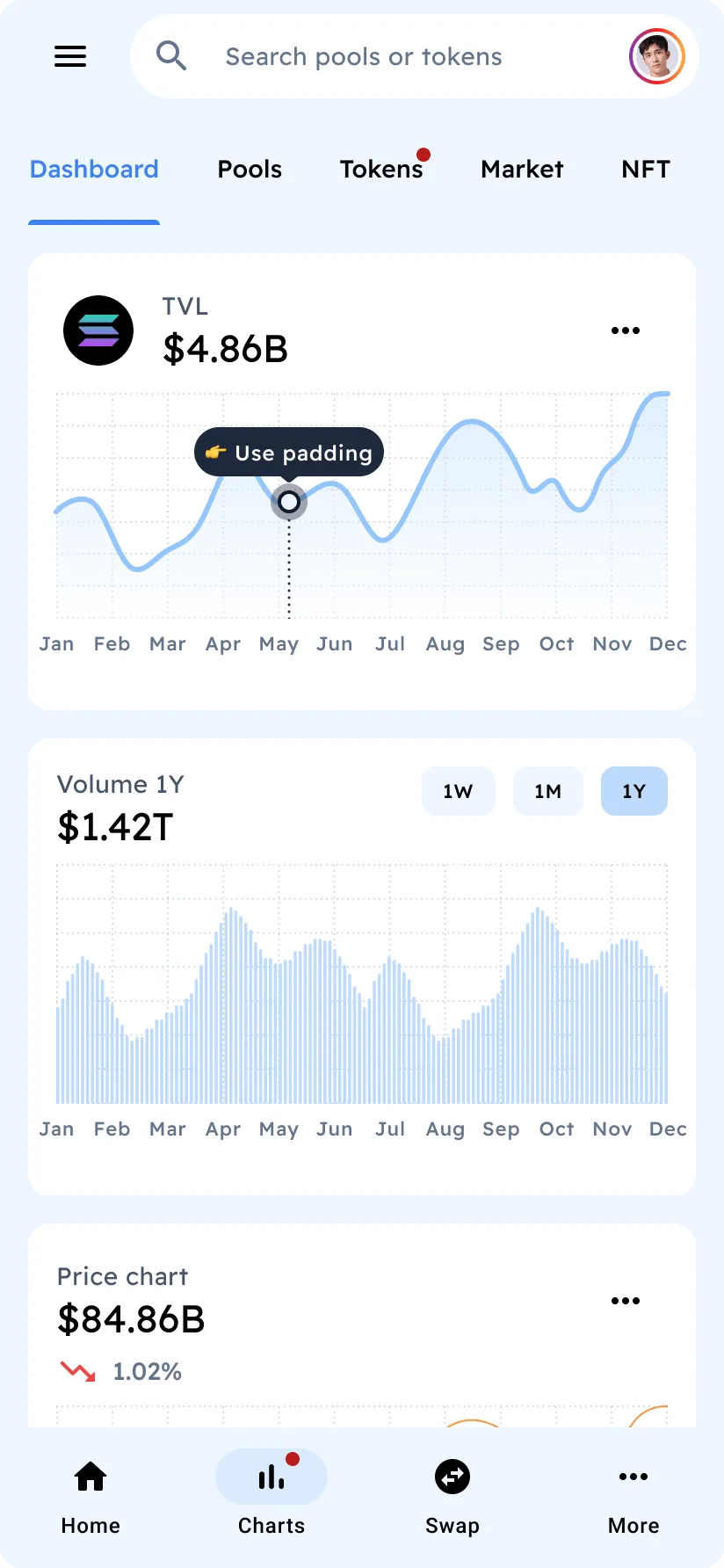 Analytics