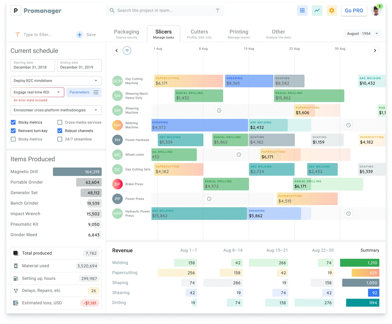 Production Factory Dashboard