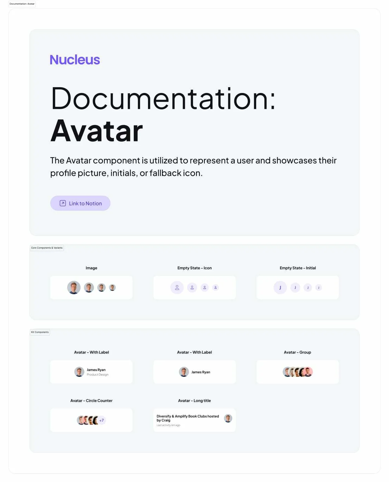 Avatar