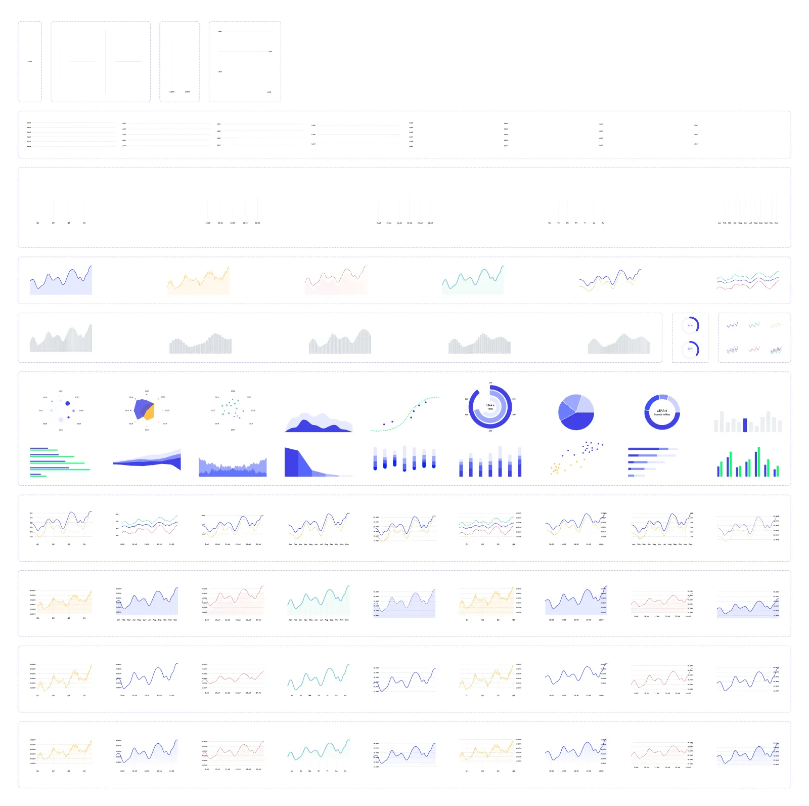 Charts