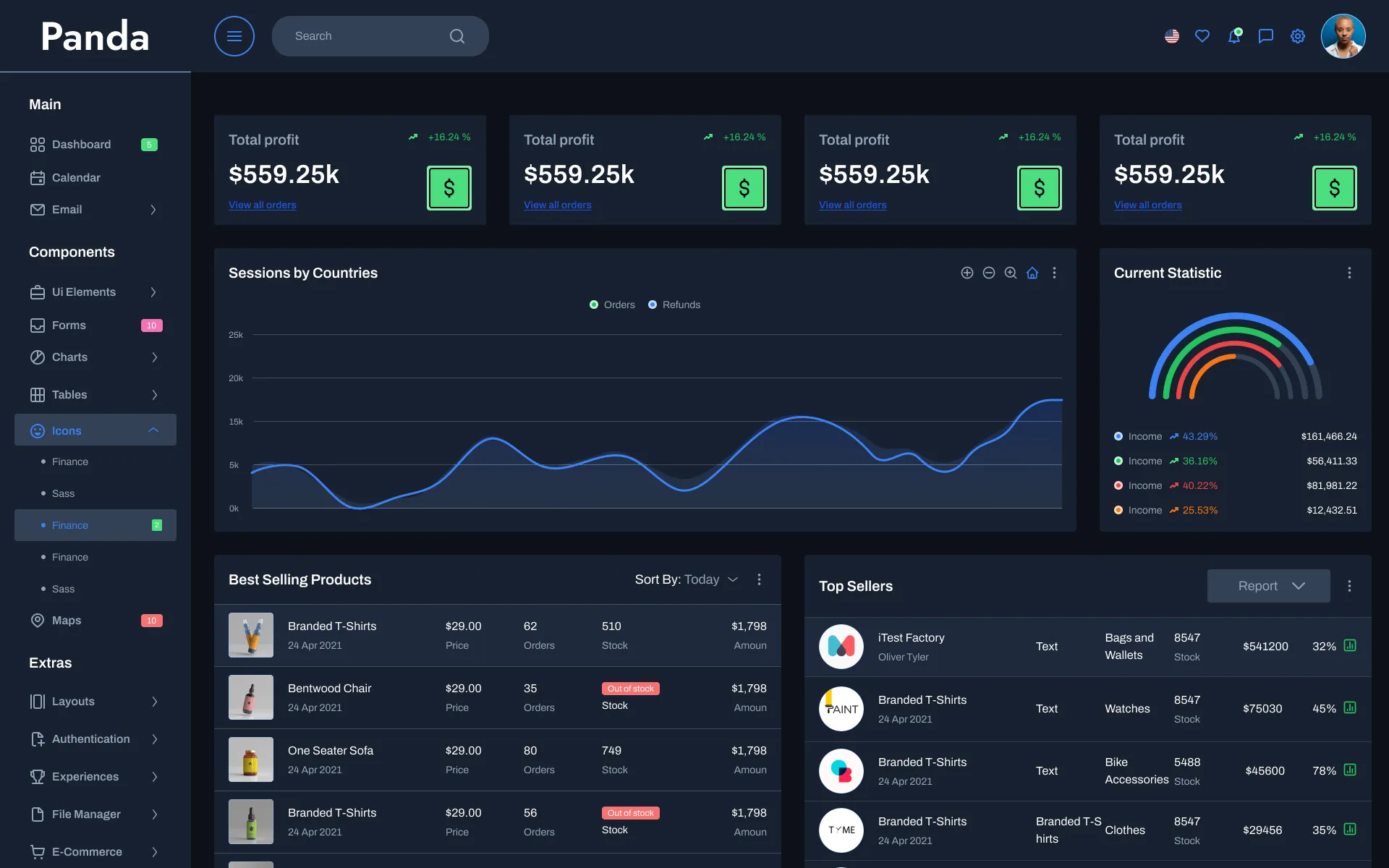 Analytics Dark