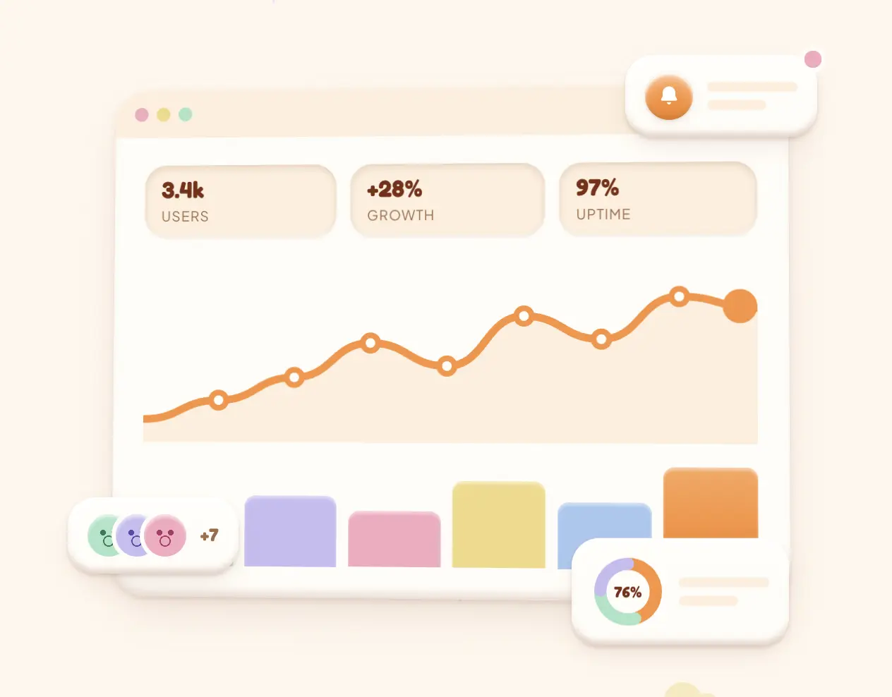 Dashboard mockup with growth chart and stats