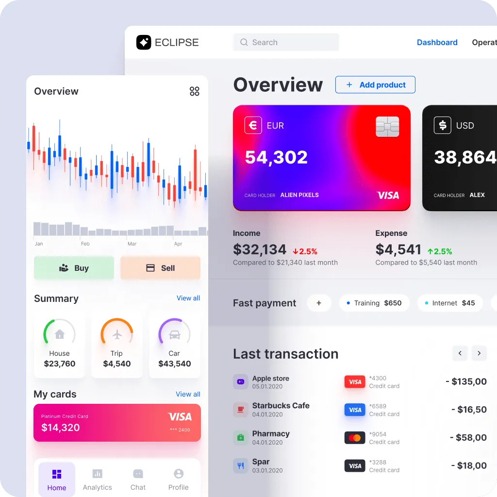 70+ dashboard templates