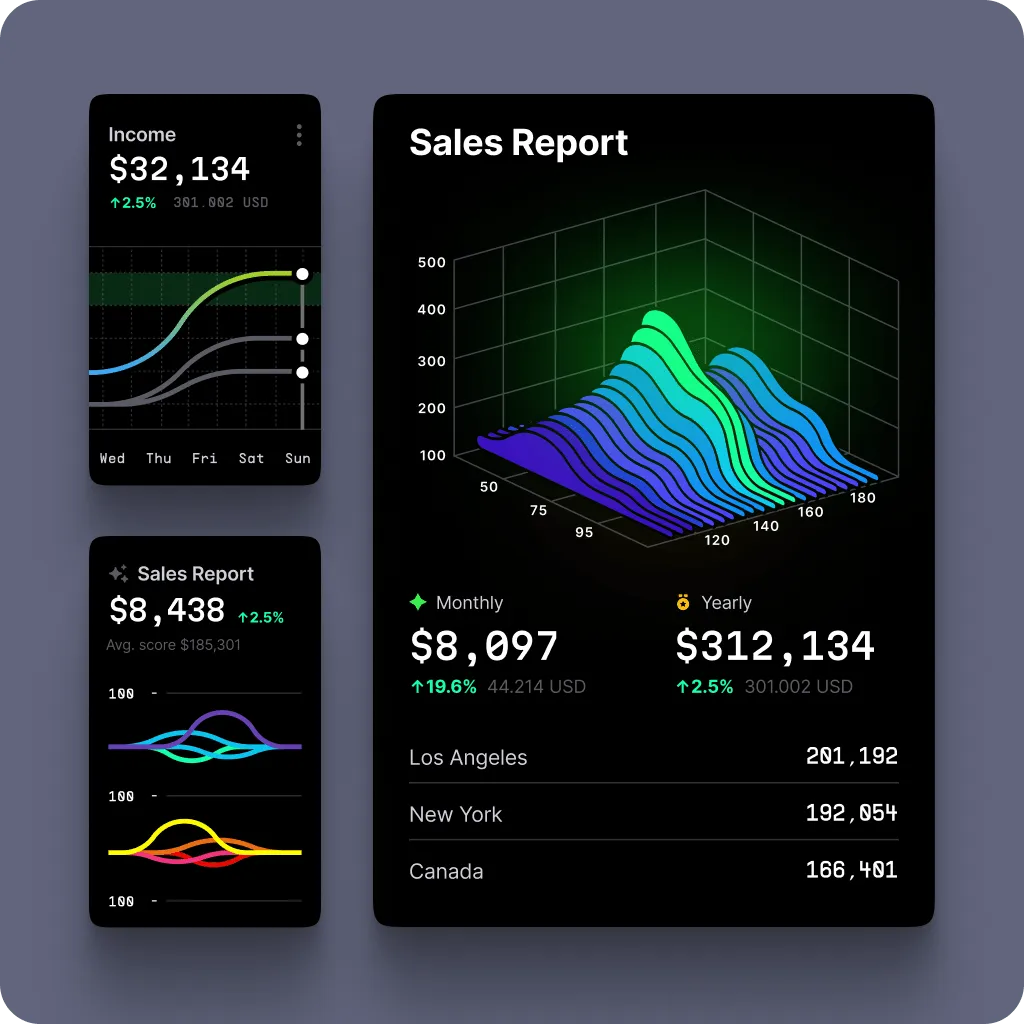 Dark theme is considered