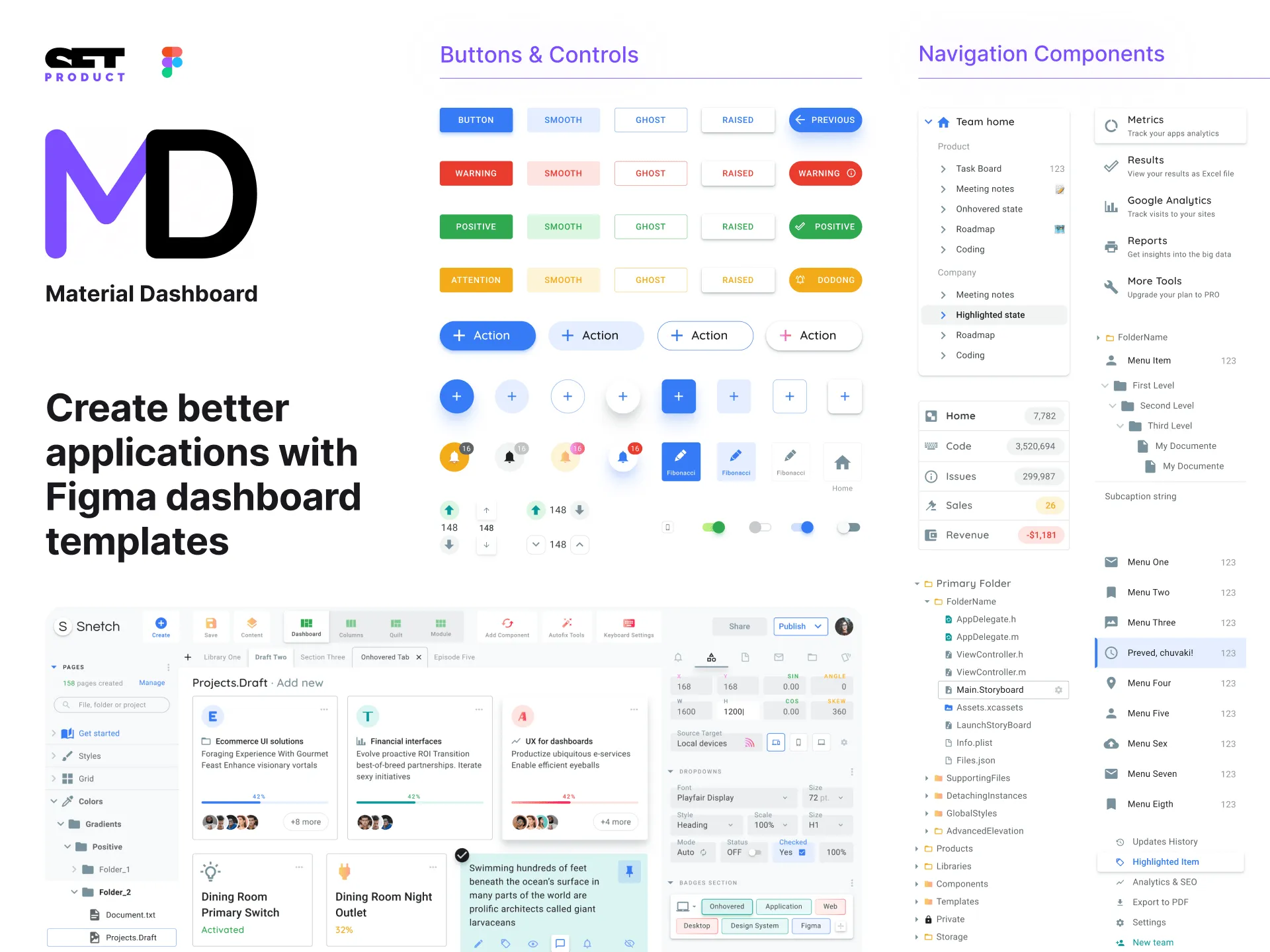 Material Dashboard UI kit