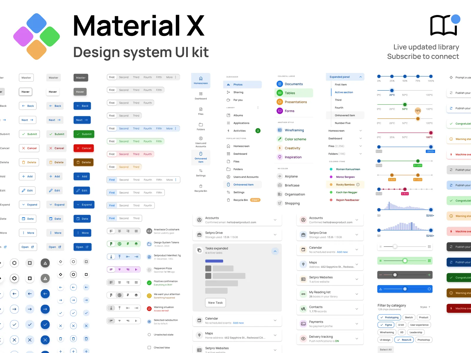 Material X for Figma