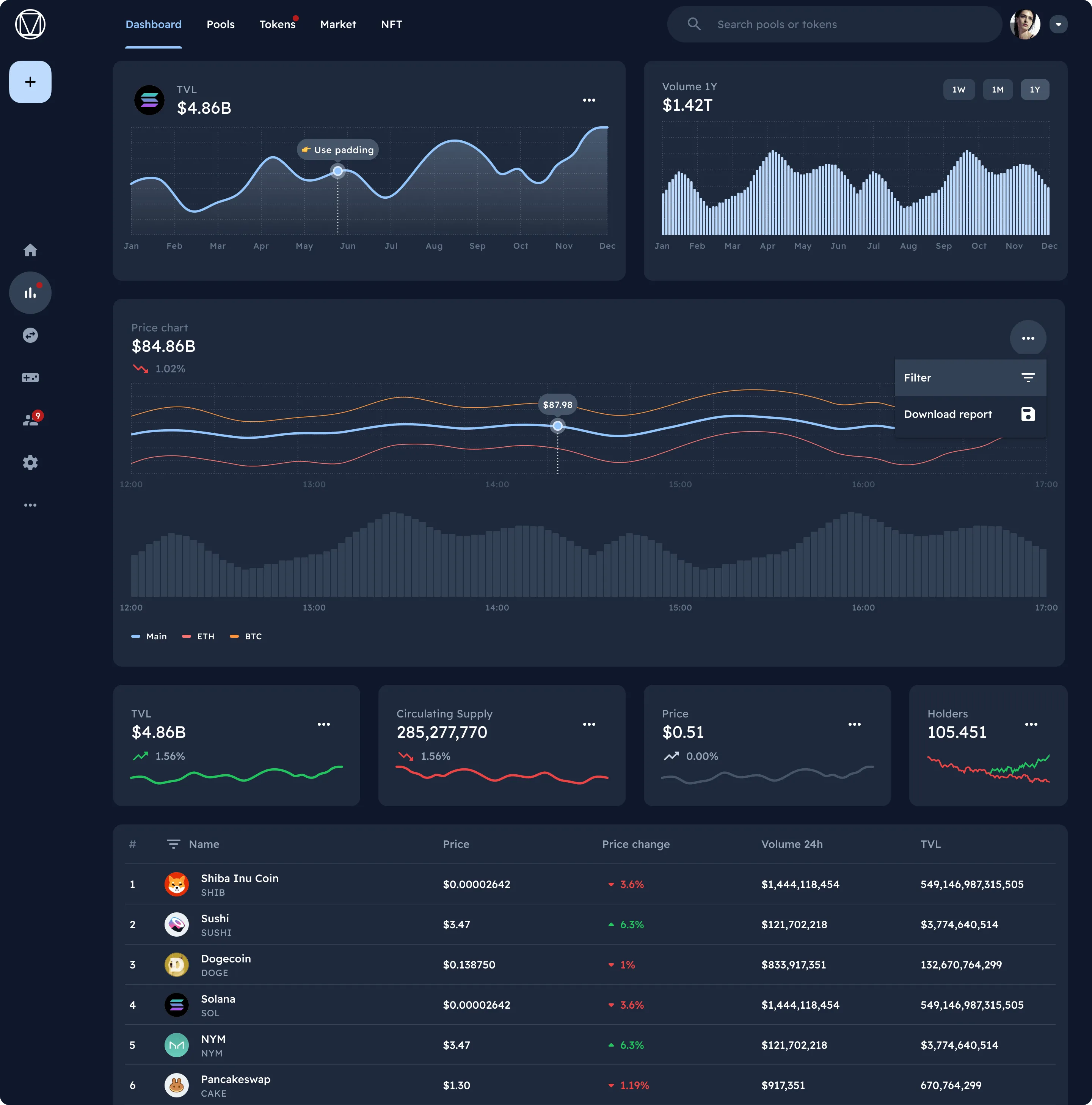 Analytics Dark