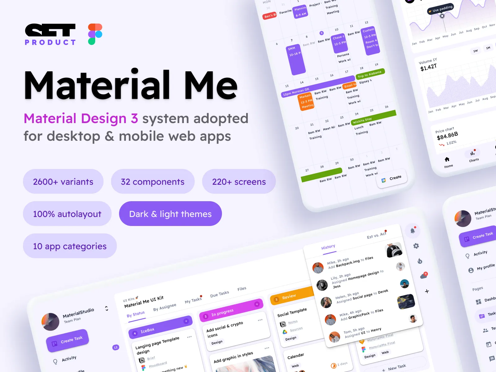 Material You for Figma