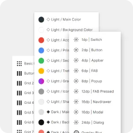 Global styleguides