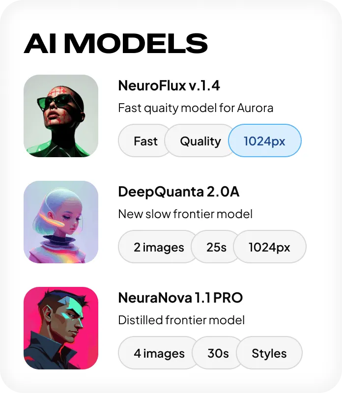 List items widget