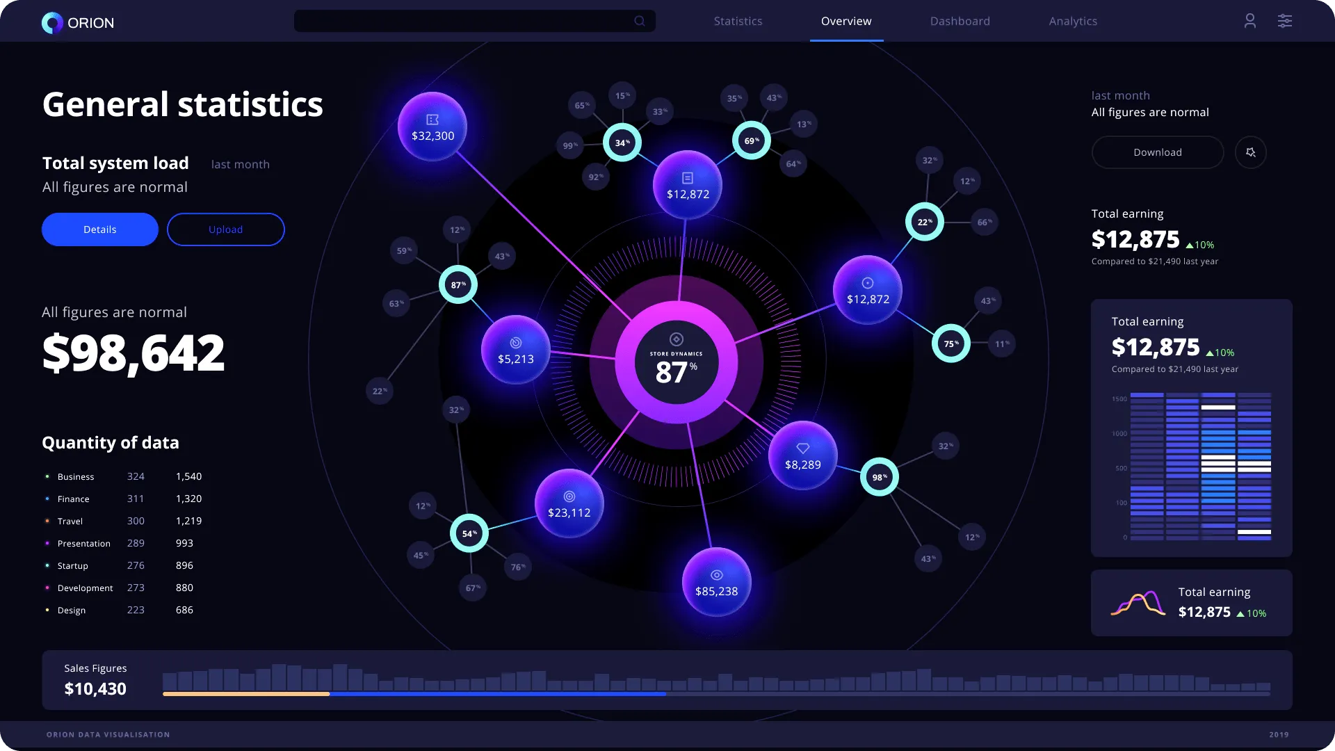 Object Visualization (dark)