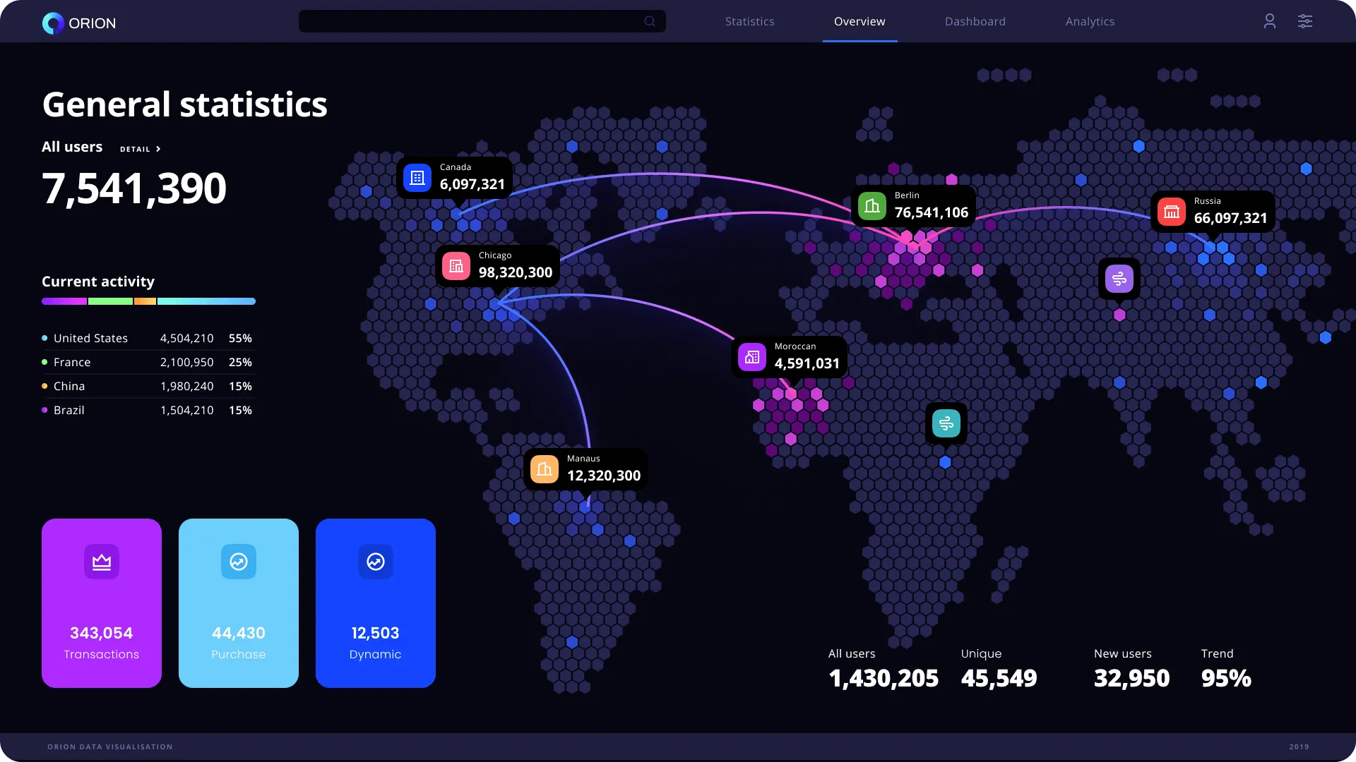 Worldmap Movement (dark)