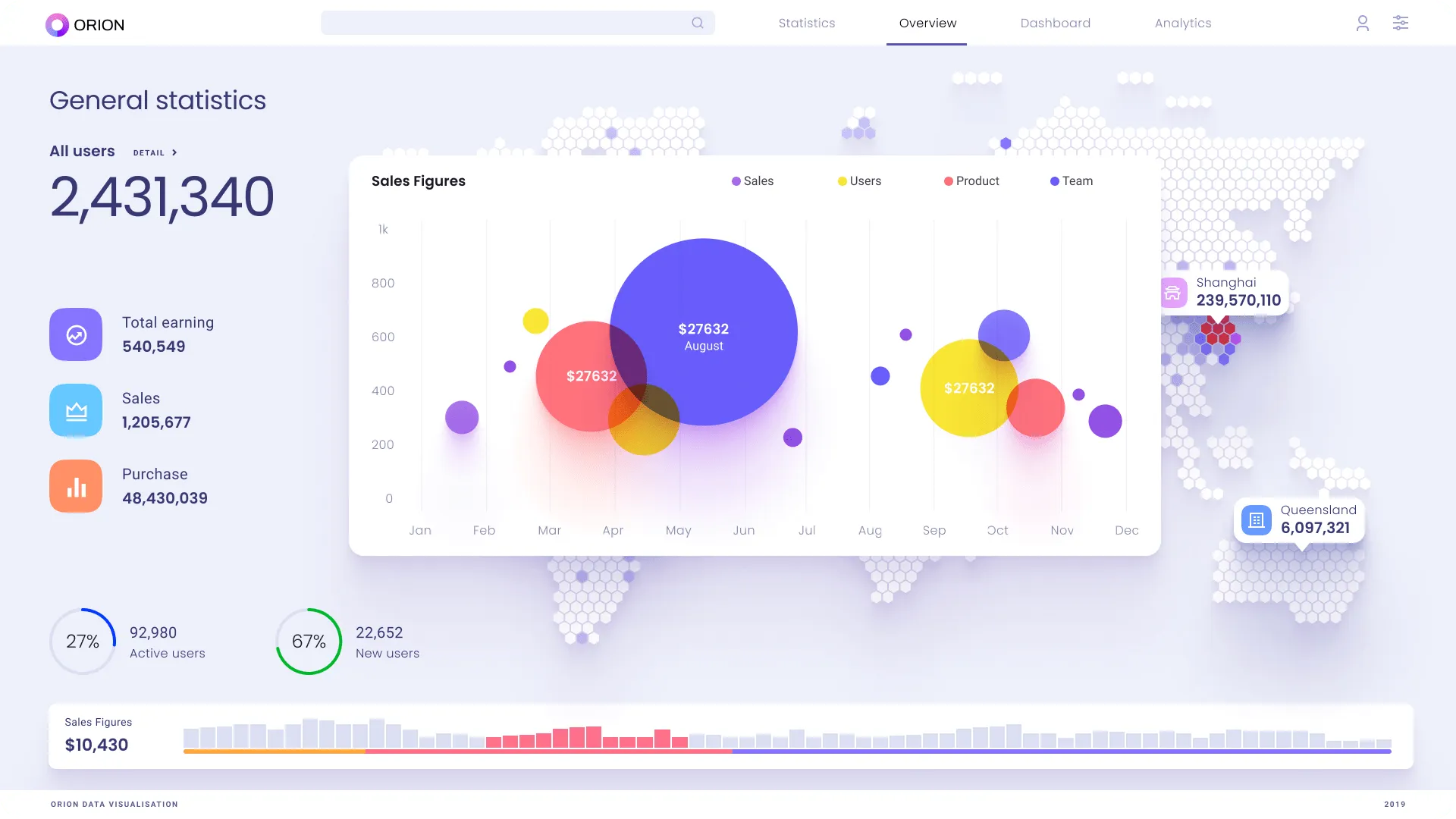 Worldmap Details Popup