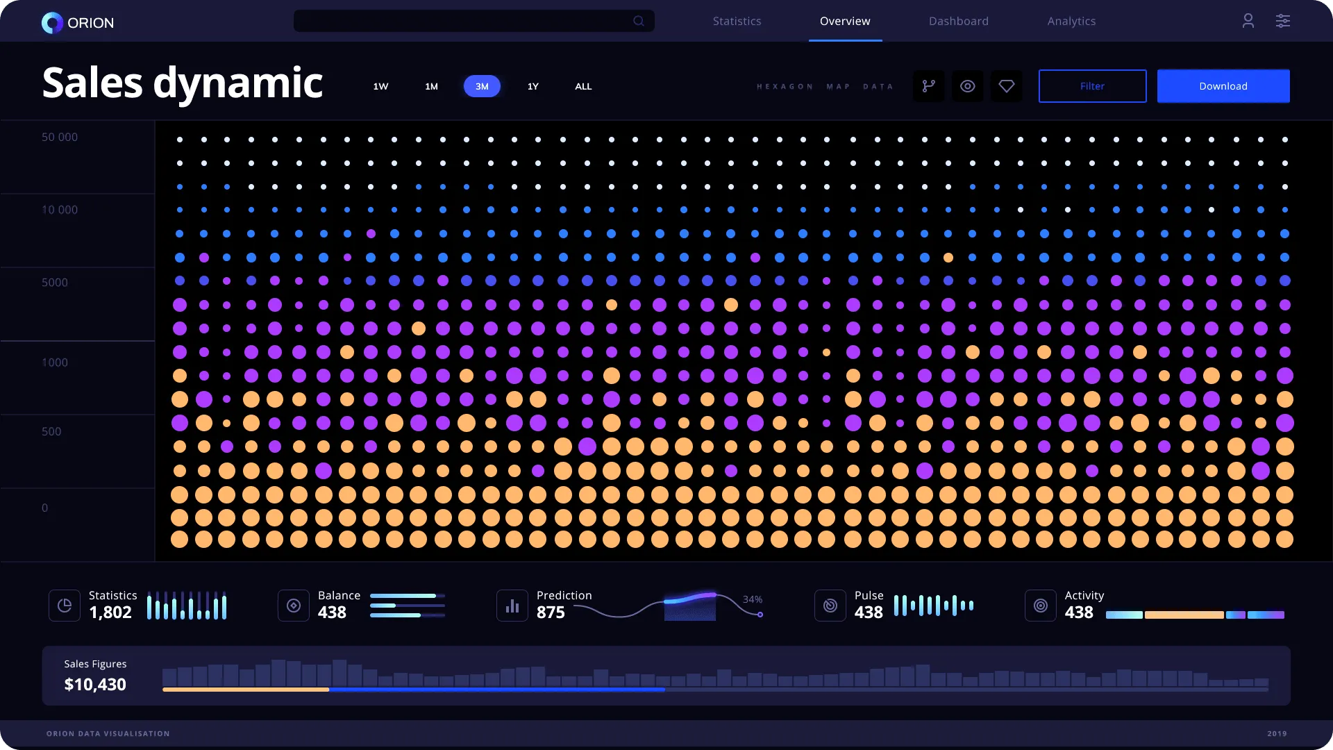 Heat Map (dark)