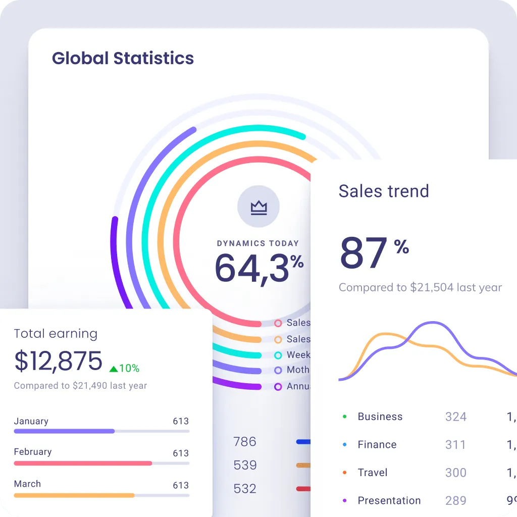 500+ charts components